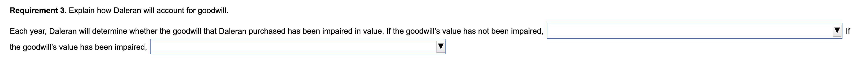 Requirement 3. Explain how Daleran will account for goodwill. Each year, Daleran will determine whether the goodwill that Dal