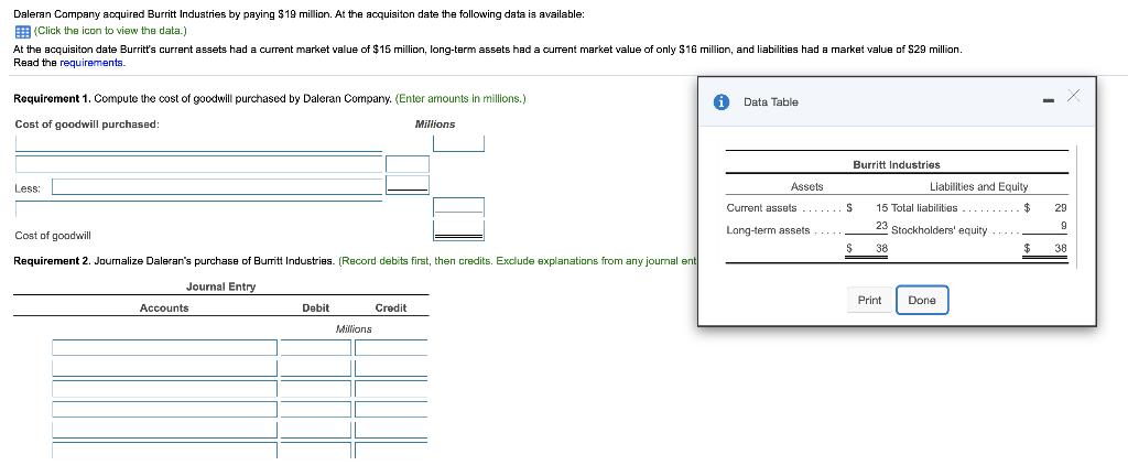 Daleran Company acquired Burritt Industries by paying $19 million. At the acquisiton date the following data is available: (C
