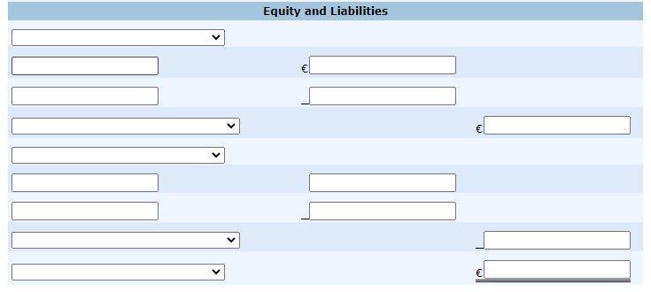 Equity and Liabilities