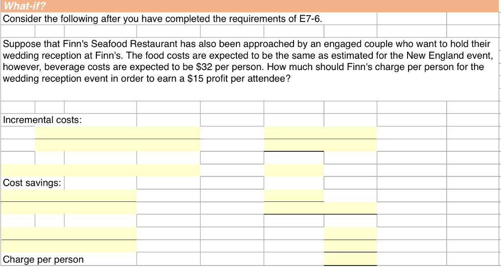 What-if? Consider the following after you have completed the requirements of E7-6. Suppose that Finns Seafood Restaurant has