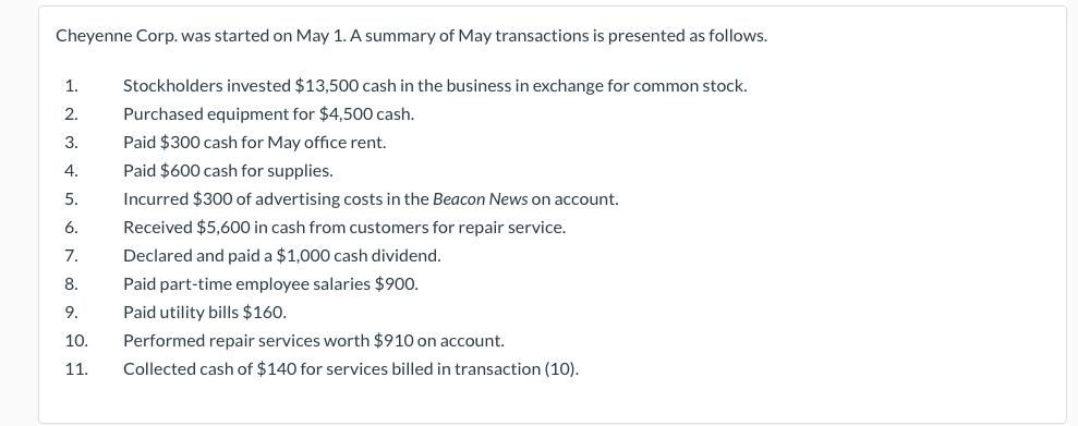 Cheyenne Corp. was started on May 1. A summary of May transactions is presented as follows. 1. 2. 3. 4. 5. 6. 7. Stockholders