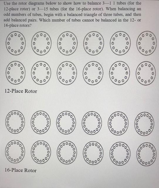 Use the rotor diagrams below to show how to balance 3 1 1 tubes (for the 12-place rotor) or 3—15 tubes (for the 16-place roto