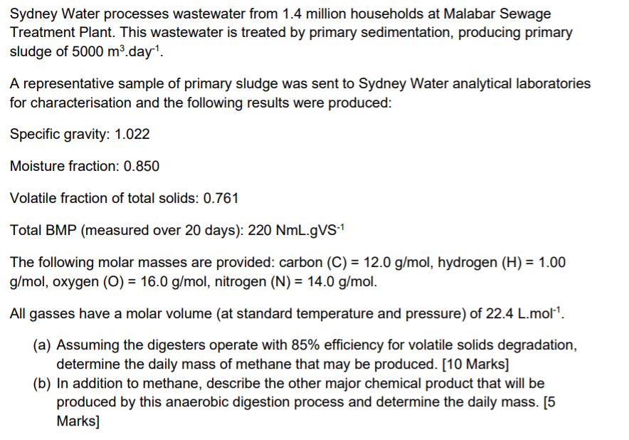 Sydney Water processes wastewater from 1.4 million households at Malabar Sewage Treatment Plant. This wastewater is treated b