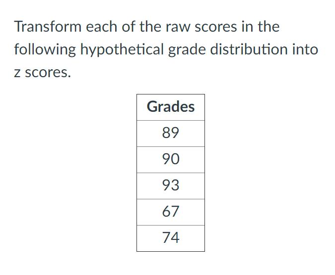 Transform each of the raw scores in thefollowing hypothetical grade distribution intoz scores.Grades8990936774
