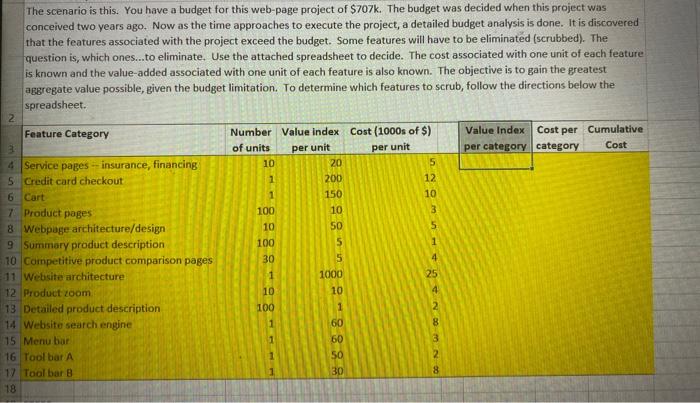 The scenario is this. You have a budget for this web page project of $707k. The budget was decided when this project was conc