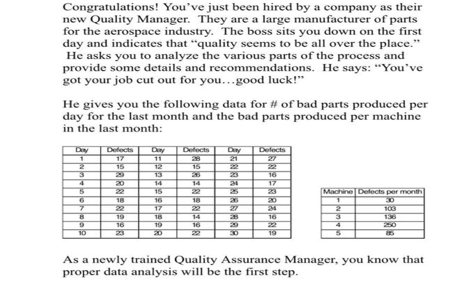 Congratulations! You've just been hired by a company as their new Quality Manager. They are a large