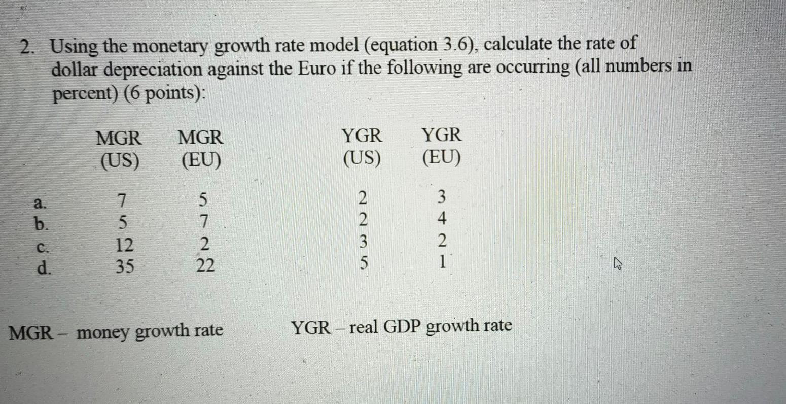 2. Using the monetary growth rate model (equation 3.6), calculate the rate of dollar depreciation against the Euro if the fol
