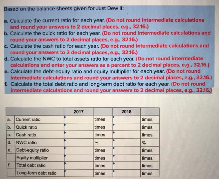ased on the balance sheets given for Just Dew It: a. Calculate the current ratio for each year. (Do not round intermediate calculations . Calculate the quick ratio for each year. (Do not round intermediate calculations and c. Calculate the cash ratio for each year. (Do not round intermediate calculations and d. Calculate the NWC to total assets ratio for each year. (Do not round intermediate e. Calculate the debt-equity ratio and equity multiplier for each year. (Do not round f. Calculate the total debt ratio and long-term debt ratio for each year. (Do not round and round your answers to 2 decimal places, e.g., 32.16.) round your answers to 2 decimal places, e.g., 32.16.) round your answers to 2 decimal places, e.g., 32.16.) calculations and enter your answers as a percent to 2 decimal places, e.g., 32.16.) intermediate calculations and round your answers to 2 decimal places, e.g., 32.16.) intermediate calculations and round your answers to 2 decimal places, e.g., 32.16.) 2017 2018 a. Current ratio b. Quick ratio C. | Cash ratio d. NWC ratio e. Debt-equity ratio times times times times times times times times times times times times times times Equity multiplier f. Total debt ratio Long-term debt ratio