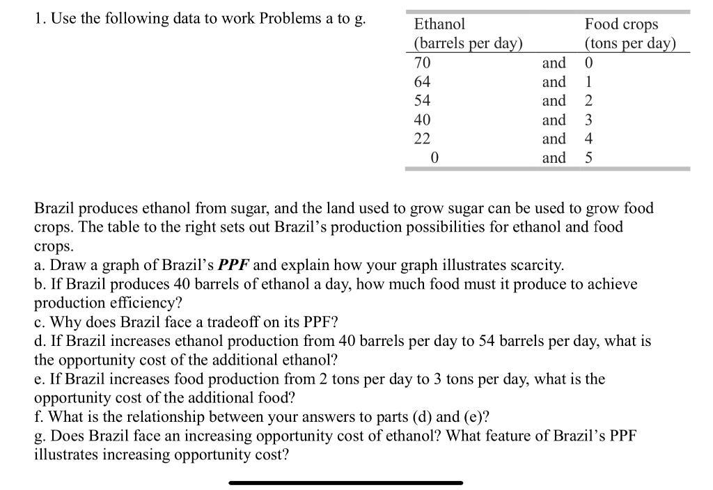 1. Use the following data to work Problems a to g. Ethanol (barrels per day) 70 64 54 40 22 0and and and and and and Food cr