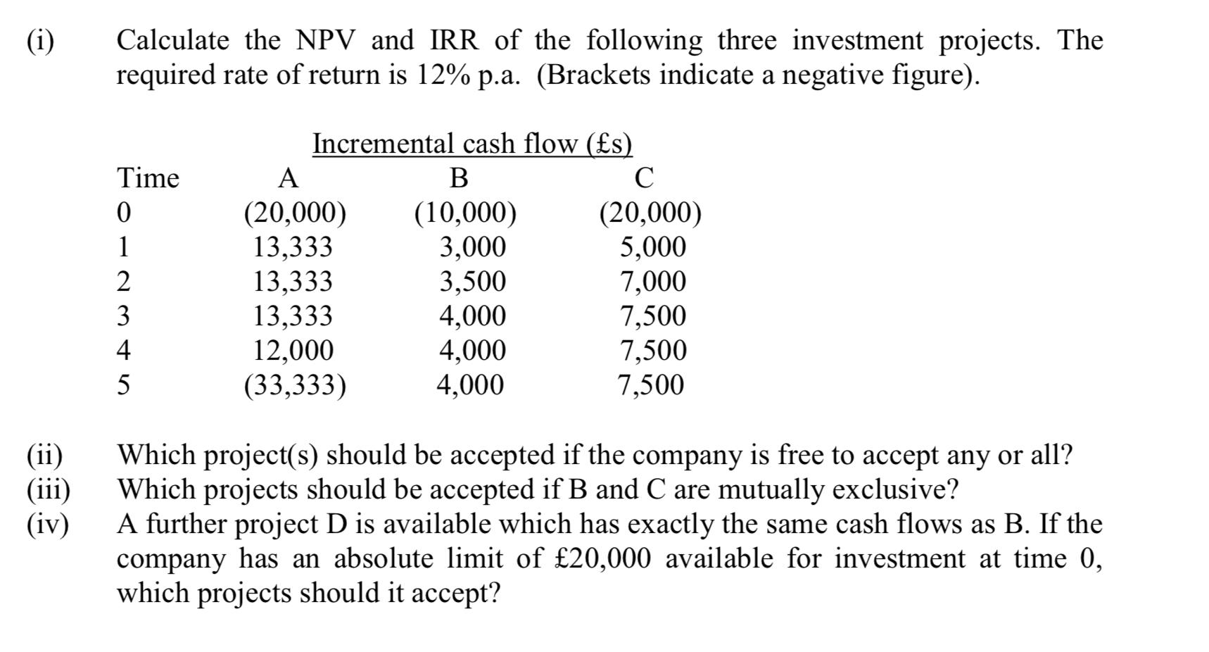 (1) Calculate the NPV and IRR of the following three investment projects. The required rate of return is 12% p.a. (Brackets i