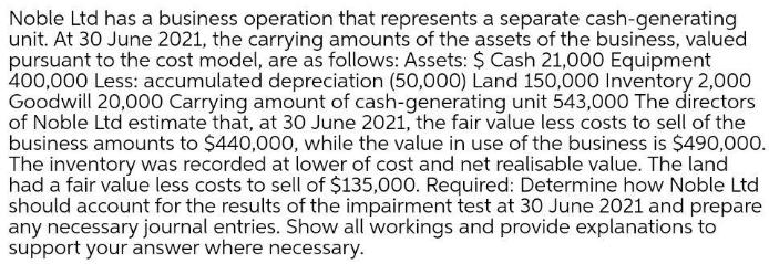 Noble Ltd has a business operation that represents a separate cash-generatingunit. At 30 June 2021, the carrying amounts of