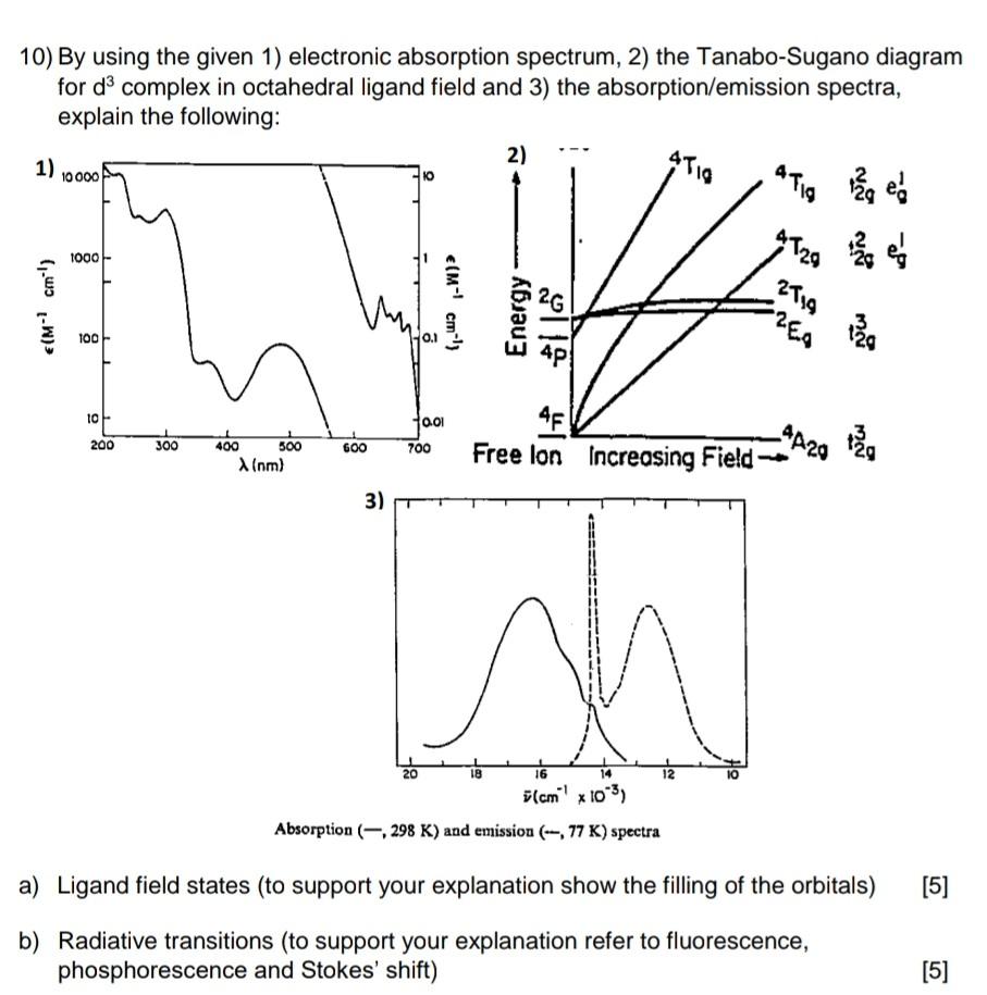 10) By using the given 1) electronic absorption spectrum, 2) the Tanabo-Sugano diagram for d complex in octahedral ligand fie