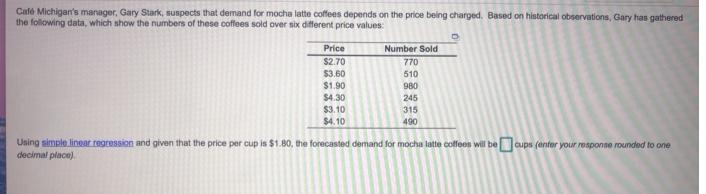 Cale Michigan's manager, Gary Stark, sunpects that demand for mocha latte coffees