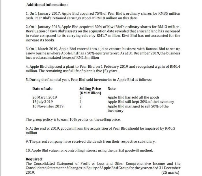 Additional information: 1. On 1 January 2017, Apple Bhd acquired 75% of Pear Bhds ordinary shares for RM35 million cash. Pea