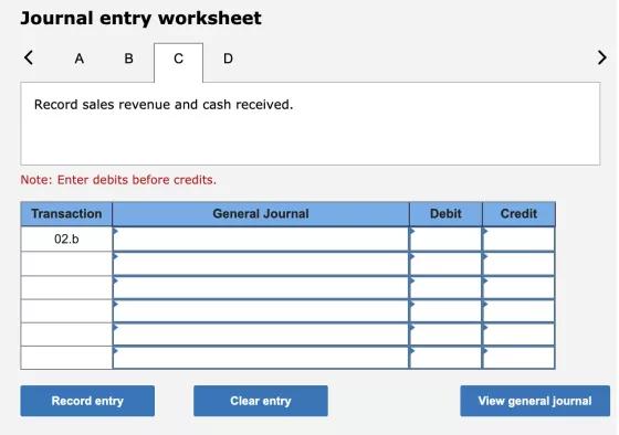 Journal entry worksheet < A B C D Record sales revenue and cash received. Note: Enter debits before credits. Transaction Gene