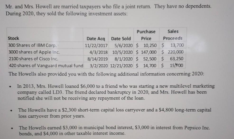 Mr. and Mrs. Howell are married taxpayers who file a joint return. They have no dependents. During 2020, they sold the follow