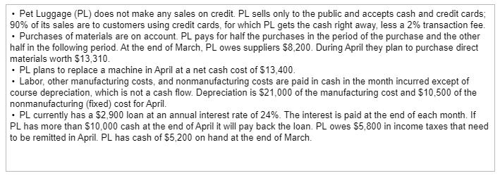 Pet Luggage (PL) does not make any sales on credit. PL sells only to the public and accepts cash and credit cards 90% of its