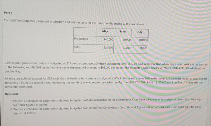 Part 1 Constellation Corp has projected production and sales in units for the three months ending 731 as as follows: May June