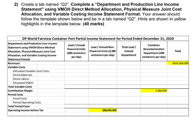 2) Create a tab named Q2. Complete a Department and Production Line Income Statement using VMOH Direct Method Allocation,