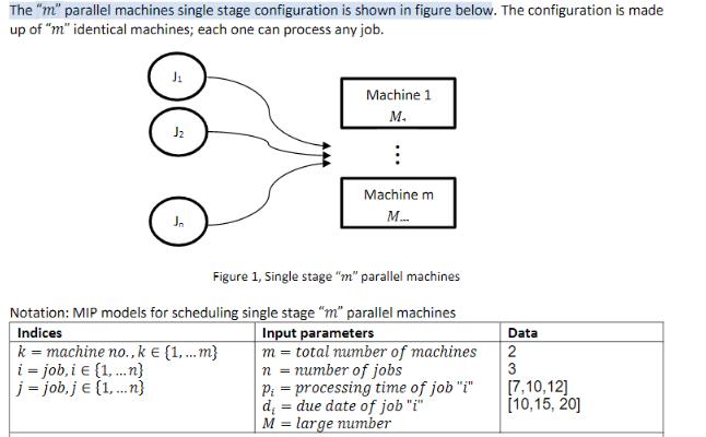 The "m" parallel machines single stage configuration is shown in figure below. The configuration is made up