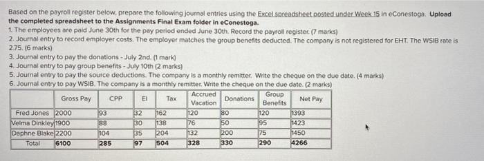 Based on the payroll register below, prepare the following journal entries using the Excel spreadsheet posted under Week 15 i