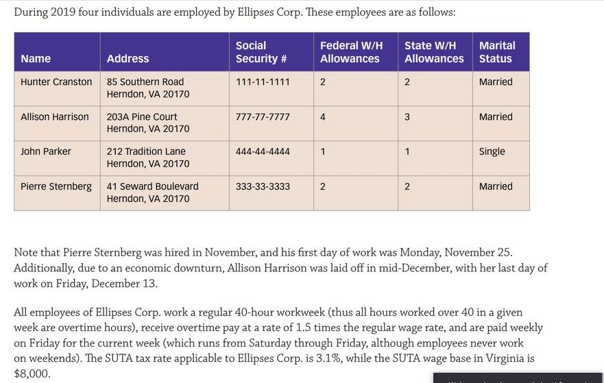 During 2019 four individuals are employed by Ellipses Corp. These employees are as follows: Social Security # 111-11-1111 Fed