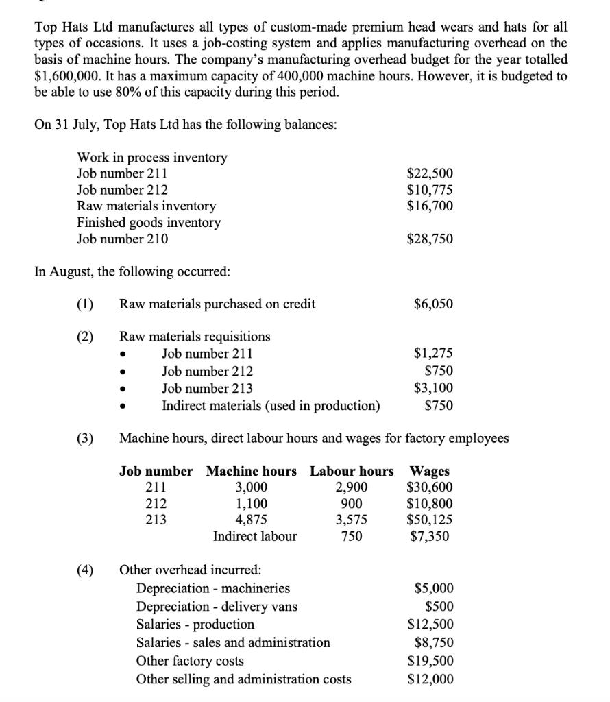 Top Hats Ltd manufactures all types of custom-made premium head wears and hats for all types of occasions. It uses a job-cost