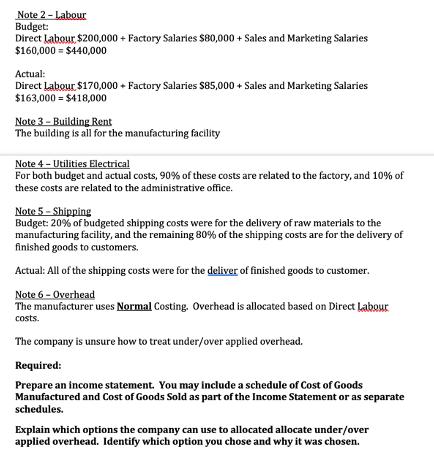 Note 2 - Labour Budget: Direct Labour $200,000 + Factory Salaries $80,000 + Sales and Marketing Salaries $160,000 = $440,000