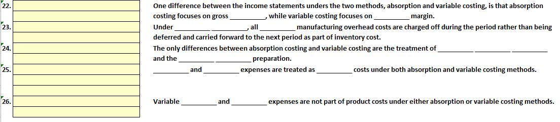 22. 23. One difference between the income statements unders the two methods, absorption and variable costing, is that absorpt