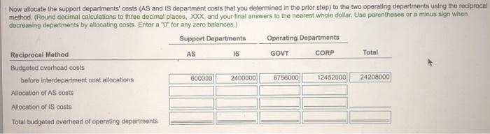 Now allocate the support departments costs (AS and IS department costs that you determined in the prior step) to the two ope