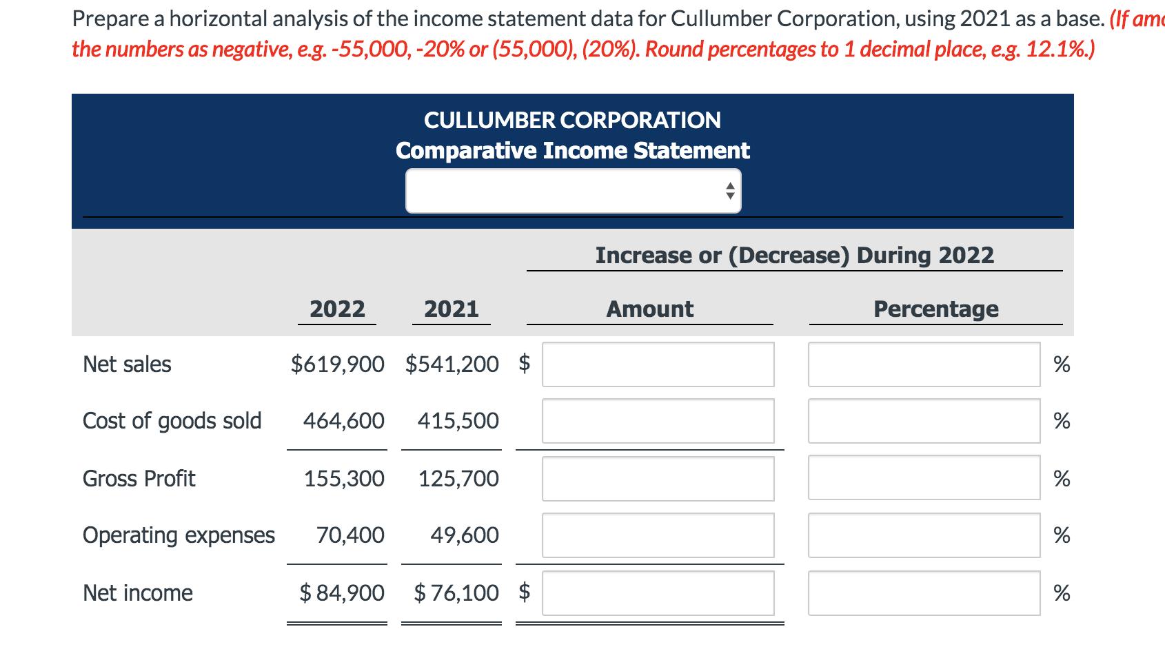 Prepare a horizontal analysis of the income statement data for Cullumber Corporation, using 2021 as a base. (If amo the numbe