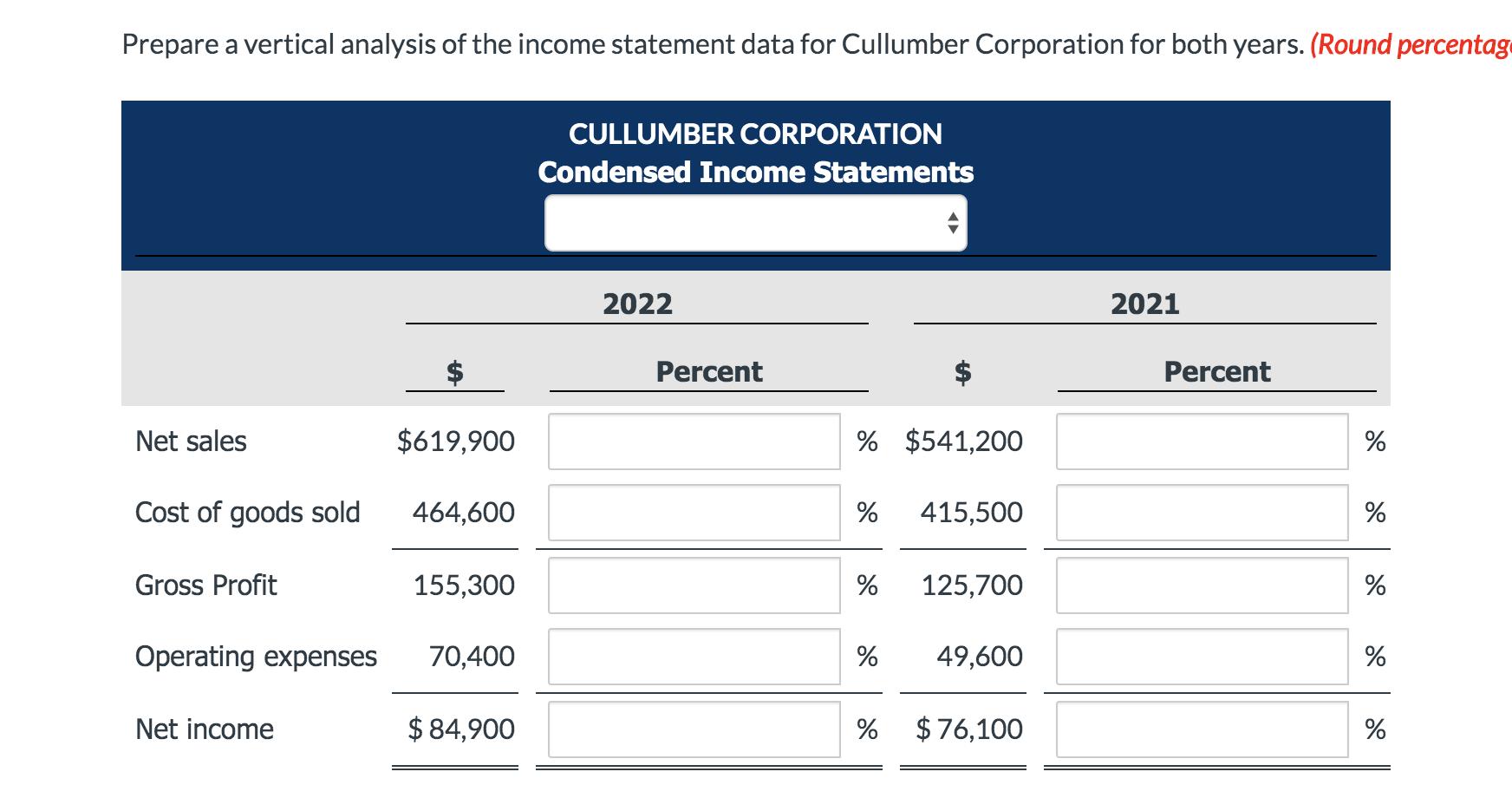 Prepare a vertical analysis of the income statement data for Cullumber Corporation for both years. (Round percentag CULLUMBER
