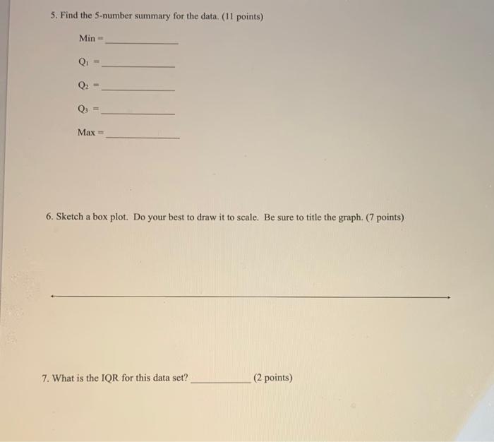 5. Find the 5-number summary for the data. (11 points) Min QQ2 Q = Max 6. Sketch a box plot. Do your best to draw it to scal