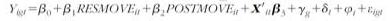 Y =B, +B, RESMOVE,+B,POSTMOVE +X'B,+Y, +, +o,+igt