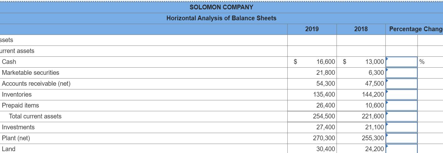 SOLOMON COMPANY Horizontal Analysis of Balance Sheets 2019 2018 Percentage Chang ssets current assets Cash $% Marketable sec