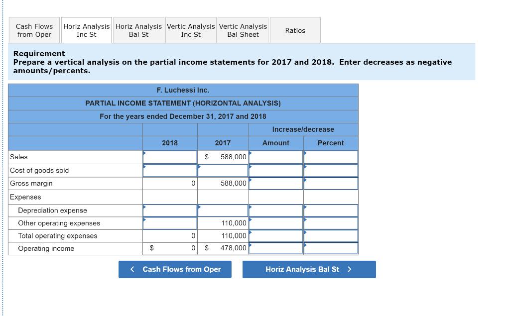 Cash Flows from Oper Horiz Analysis Horiz Analysis Vertic Analysis Vertic Analysis Inc St Bal St Inc St Bal Sheet Ratios Requ