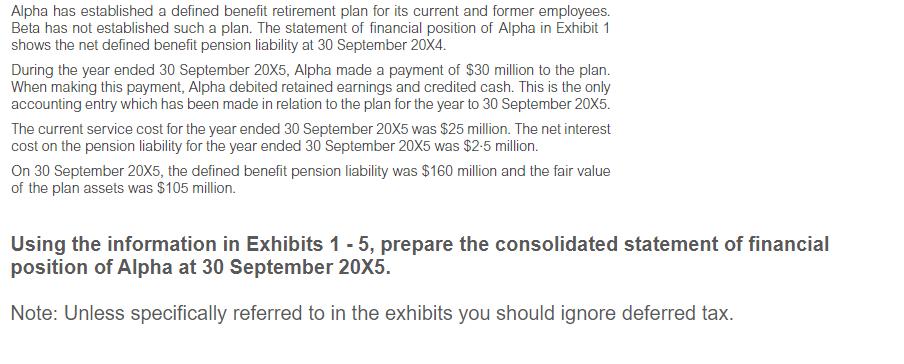 Alpha has established a defined benefit retirement plan for its current and former employees. Beta has not established such a