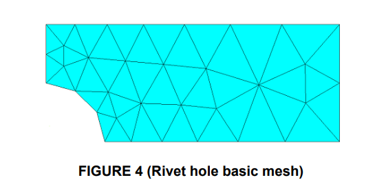FIGURE 4 (Rivet hole basic mesh) 