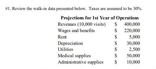 #1. Review the walk-in data presented below. Taxes are assumed to be 30%. Projections for 1st Year of Operations Revenues (10