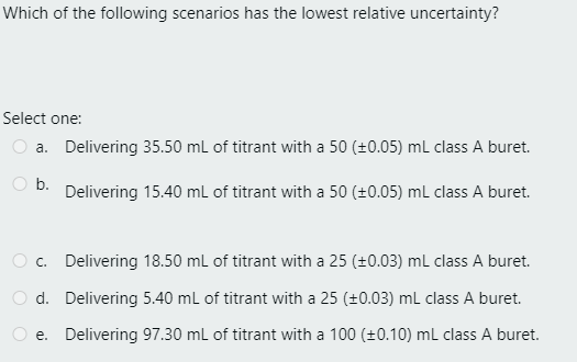 Which of the following scenarios has the lowest relative uncertainty? Select one: a. Delivering 35.50 mL of titrant with a 50