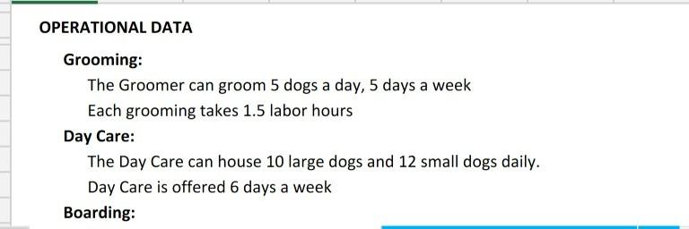 OPERATIONAL DATA Grooming: The Groomer can groom 5 dogs a day, 5 days a week Each grooming takes 1.5 labor hours Day Care: Th