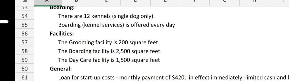 A Boaraing: There are 12 kennels (single dog only). Boarding (kennel services) is offered every day Facilities: The Grooming