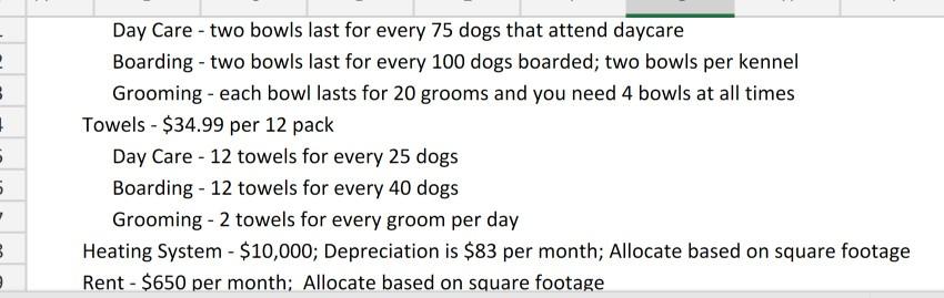 Day Care - two bowls last for every 75 dogs that attend daycare Boarding - two bowls last for every 100 dogs boarded; two bow
