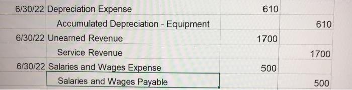 610 610 1700 6/30/22 Depreciation Expense Accumulated Depreciation - Equipment 6/30/22 Unearned Revenue Service Revenue 6/30/