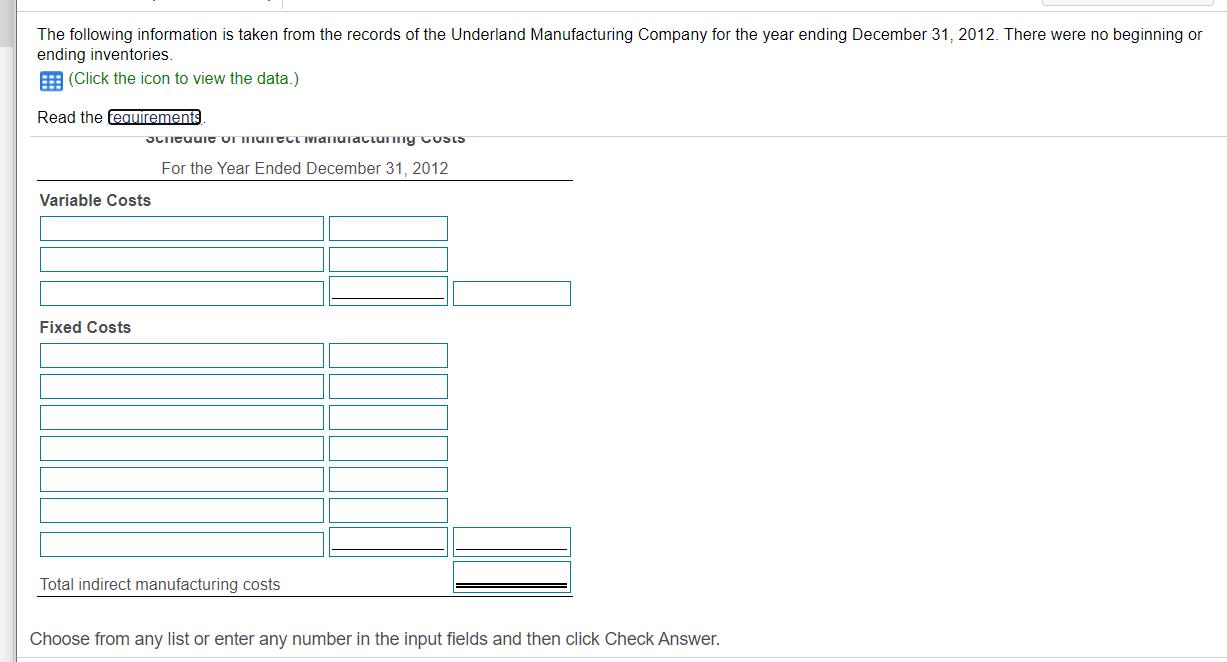 The following information is taken from the records of the Underland Manufacturing Company for the year ending December 31, 2