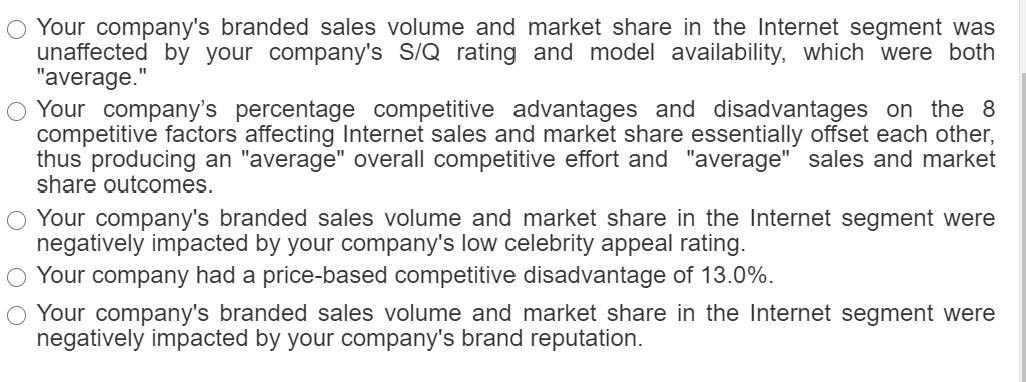 Your companys branded sales volume and market share in the Internet segment was unaffected by your companys S/Q rating and