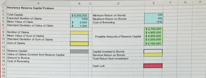 H GB СD E$ 6,000,000 1000 $ 5,000 $1,500 Minimum Return on Bonds Maximum Ratum on Bonds Cost of Borrowing 5% 8% 10% Possi