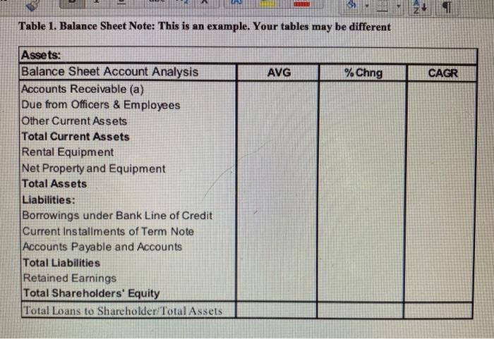 N Table 1. Balance Sheet Note: This is an example. Your tables may be different AVG . Chng CAGR Assets: Balance Sheet Account