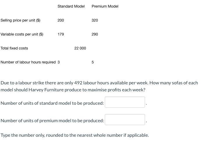 Standard Model Premium Model Selling price per unit ($) 200 320 Variable costs per unit ($) 179 290 Total fixed costs 22 000