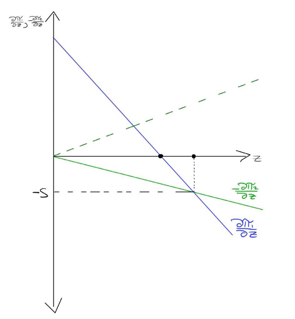 7 7 02 72 랫e 1뺥 -S |다. BOYS